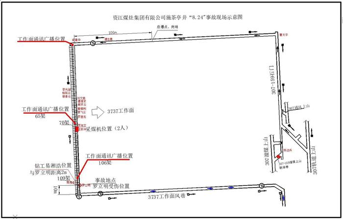 致1人遇难，湖南资江煤业集团有限公司施茶亭井8·24顶板事故查明（