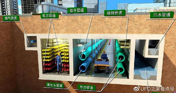 综合管廊修建成本那么高,却还要修建综合管廊,原因何在?|综合服务|地下综合管廊|管道|管线|基础设施_新浪新闻