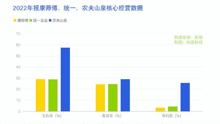 统一企业,统一企业属于哪个国家
