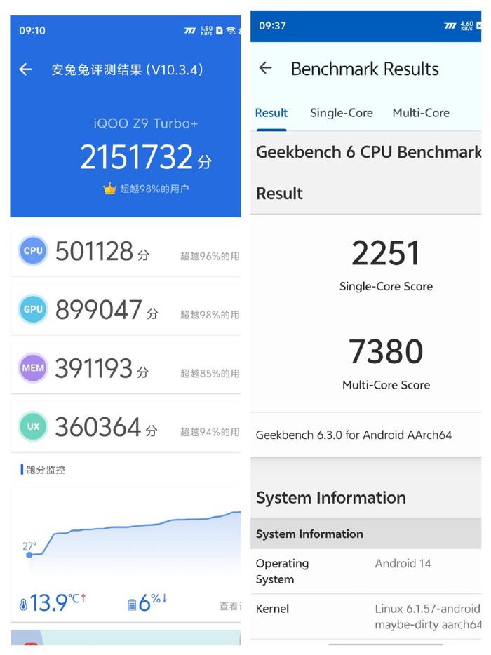 turbo3跑分实测 w700d1q75cms.jpg