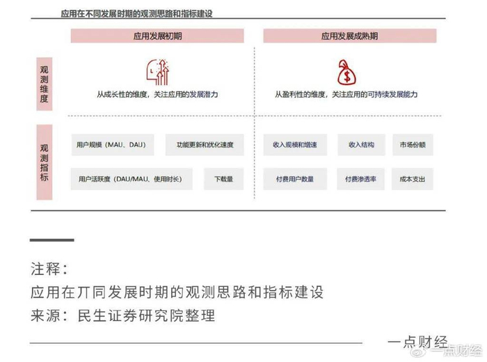 openai这个盘,阿里云们能接得住吗