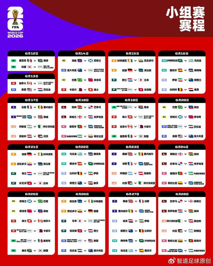 2026年世界杯100天后打响 盘点全胜战绩夺世界杯 历史仅4队做到