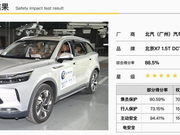 BEIJING-X7 C-NCAP测试成绩