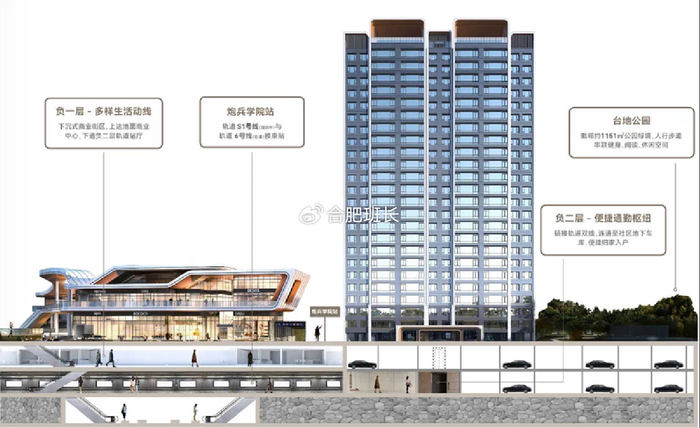 合肥地产全面进入地铁TOD开发模式?5大地铁TOD项目资料分享。|开发模式|地铁|紫云_新浪新闻