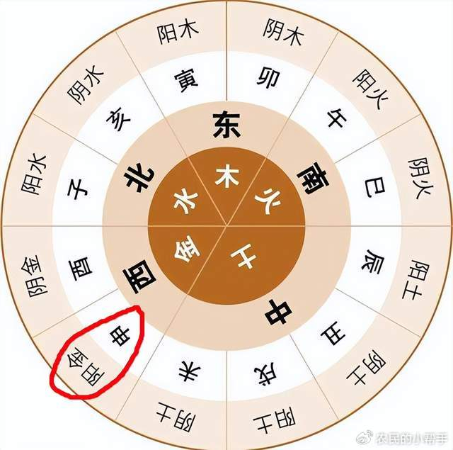 我国北方多地已提前入秋!冷秋或已到来,今冬会成最冷...