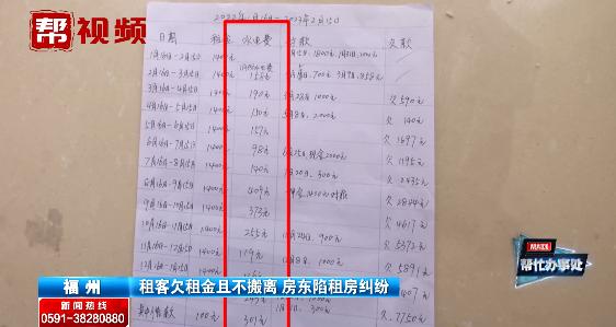 从吴女士自己列出的清单来看，排除掉每个月的水电费，林先生欠的费用仍然在数千元。对此吴女士表示，林先生