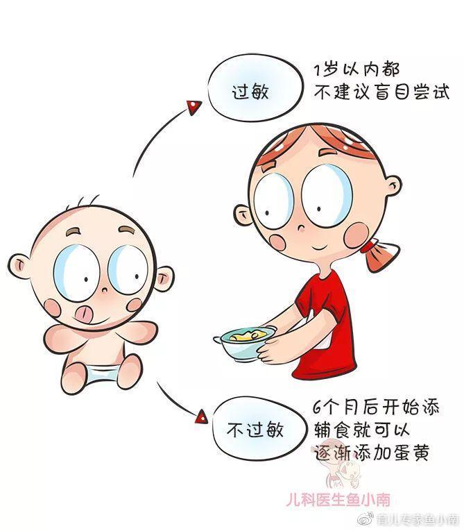 b体育爸爸妈妈照顾宝宝的饮食常见误区快来看看你中招没？(图13)