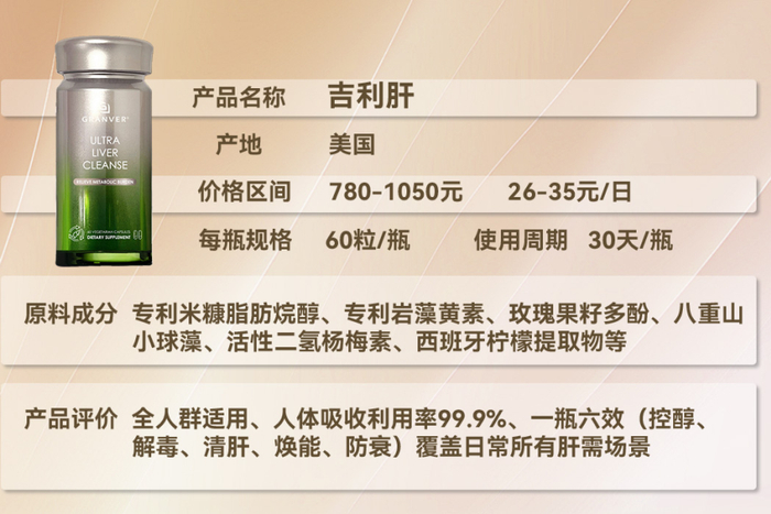 病床哪个品牌好护肝片哪个品牌好？国产护肝片：数据硬核+口碑真实_https://www.jmylbn.com_品牌排行榜_第2张