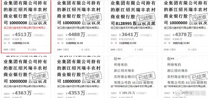 瑞丰银行2.96%股权火爆法拍，前三季度净赚12.6亿