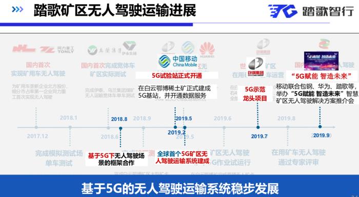 新基建之首：5G可以解放矿工？| 「追光者-5G引领数字化」第九期