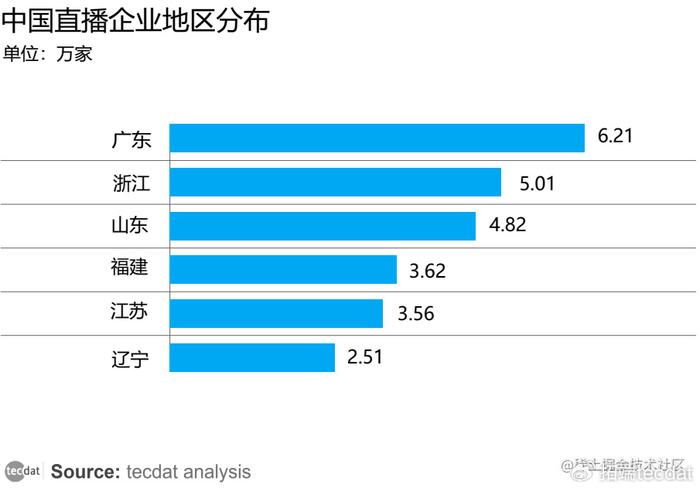 【专题】2024年内容创作者生态报告抖音、小红书、快手汇总PDF