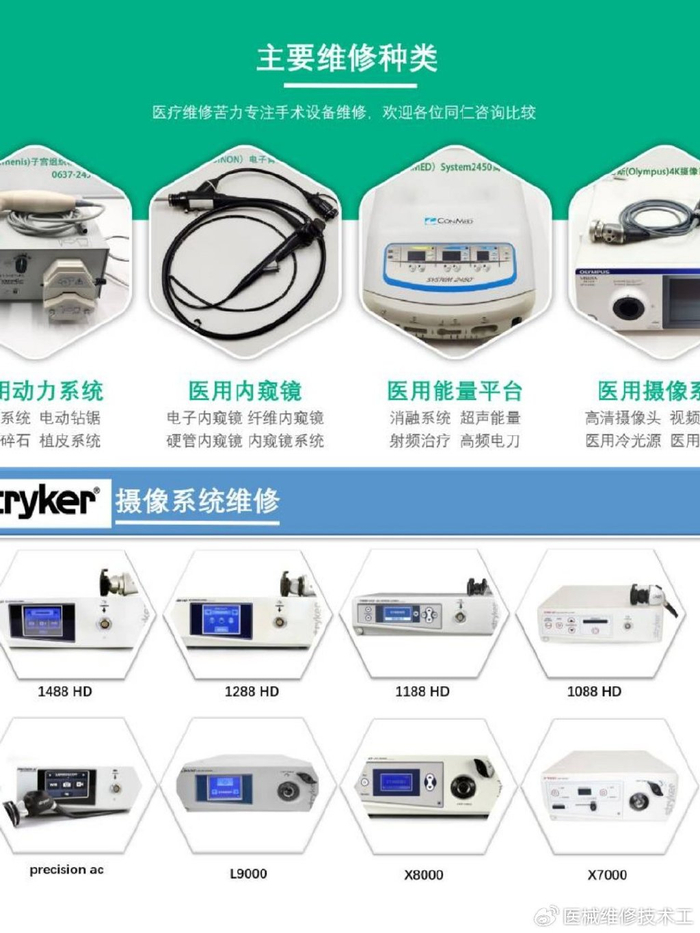 storz器械为什么好济南医疗器械维修工程师STORZ史托斯 22220150 摄像头维修技术交流_https://www.jmylbn.com_新闻资讯_第1张