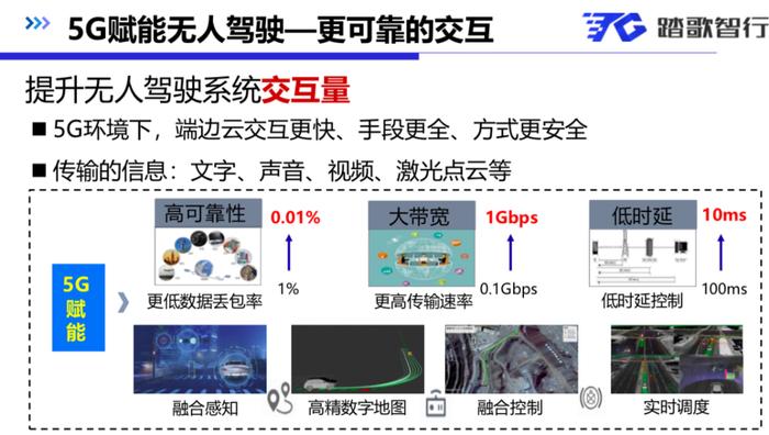 新基建之首：5G可以解放矿工？| 「追光者-5G引领数字化」第九期