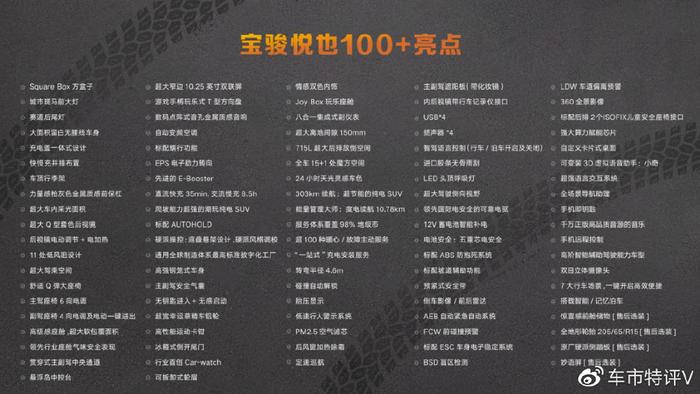 超值SUV宝骏悦也上市，入门即旗舰，7.98万起售配置拉满