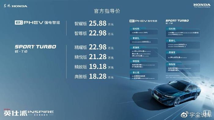 18.28万元-25.88万元 东风Honda全新英仕派智电来袭