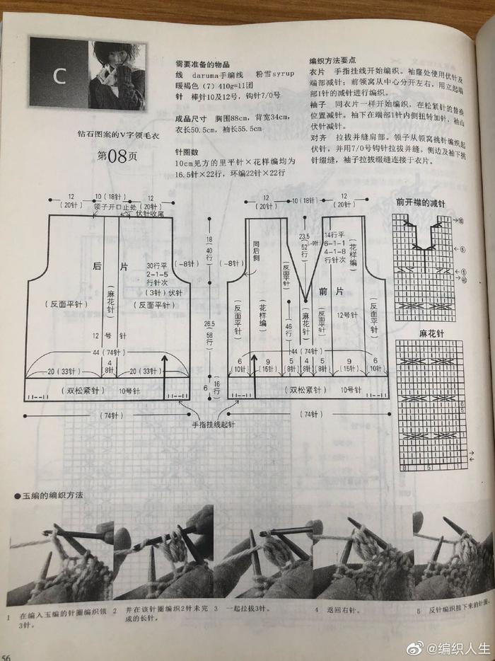 这是件男女通吃的款式,鱼儿手作~烟雨楼  (出处: 编织人生论坛)