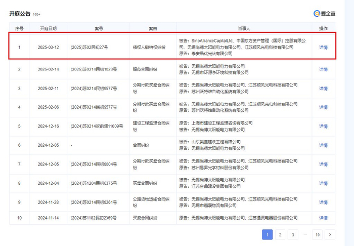 江苏顺风光电科技,江苏顺风光电科技有限公司