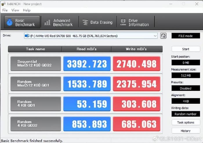 ZJI：香港VDS(独享资源)，450元，8核/16G内存(Platinum 8352Y)240gSSD/10M带宽(cn2+bgp)/不限流量/2IPv4