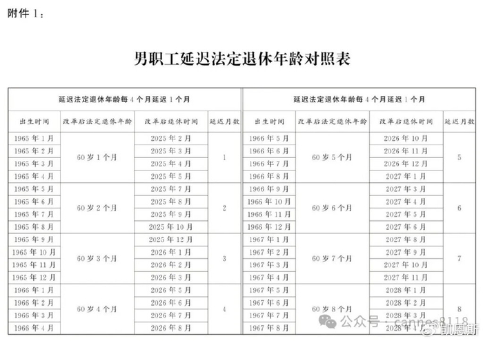 什么是基础工作最低年限 w700d1q75cms.jpg