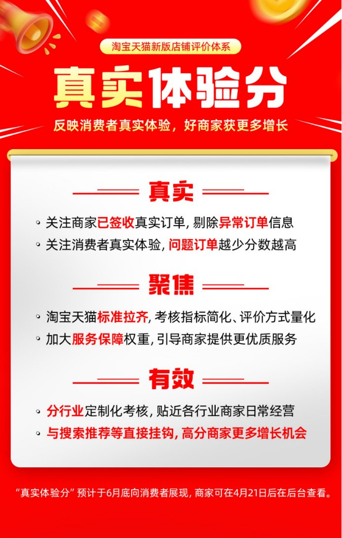 淘宝大改店铺体系，好商家的春天来了(图3)