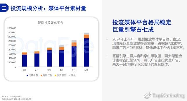 2024年短剧新潮流——夸克之魅力