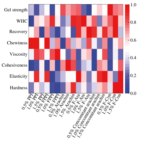 小孩免疫球蛋白e高怎么回事 免疫球蛋白e偏高是什么病