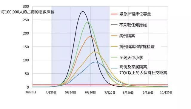 德国“佛系抗疫”：20天从60例变20000例，德国人还要唱《欢乐颂》？