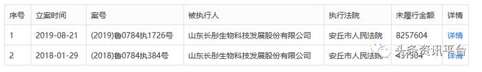 失信企业长彤生物劣迹斑斑 万能神药长生露当真可让人长生不老？