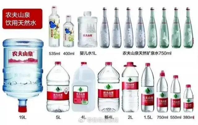 华润怡宝品牌运营,华润怡宝饮料(中国)有限公司招聘