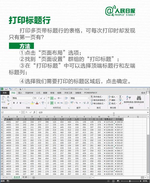 excel文件打印设置（人民日报总结的Excel表格打印全技巧）Excel教程 / Excel文档打印与输出设置...