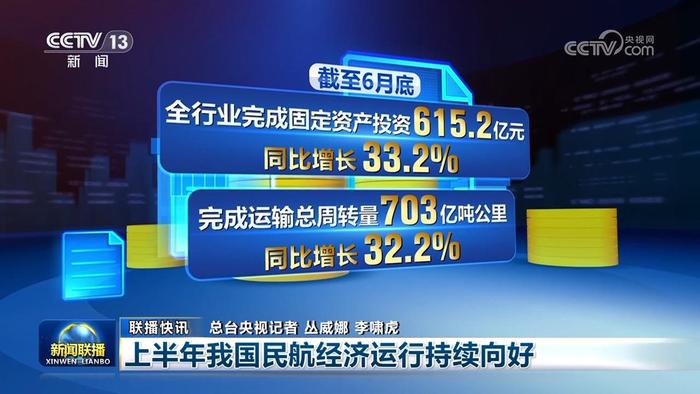 数说经济：多领域数据亮眼 中国经济韧性强、潜力大、活力足 我国 万亿元 增长 货物贸易 2024 夏粮 12 总值 上半年 进出口 第7张