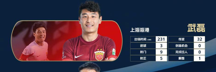 武磊只和奥斯卡合作过四个赛季而已 但是他出道以来 都是上港最佳