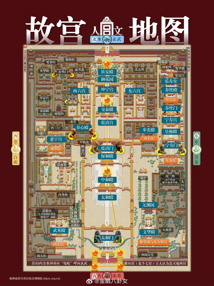 带你认识故宫的建筑格局和历史人物_新浪新闻