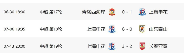 没有克星马莱莱 申花下赛季还能轻松面对山东泰山吗？