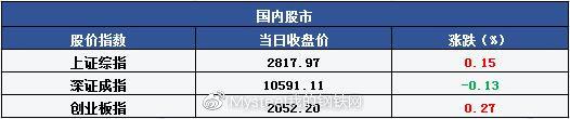 Mysteel产经晚餐：代表委员为钢市建言献策 前4月国企净利润降74.3%