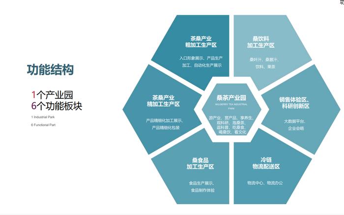 怎么回事？南充嘉陵的区长今天下午在紧盯着“这件事”不放了！