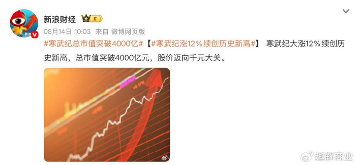 寒武纪市值多少亿美元 w700d1q75cms.jpg