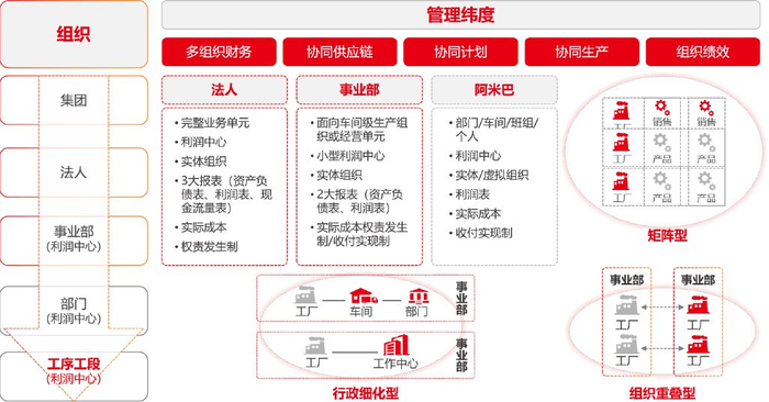 渠道管理岗位 w700d1q75cms.jpg