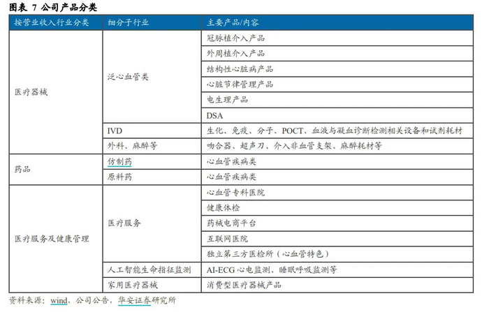 乐普心脏支架怎么样陕西富商之女,接手250亿家业_新闻资讯_第6张_活检穿刺产品网 乐普心脏支架怎么样陕西富商之女,接手250亿家业_https://www.jmylbn.com_新闻资讯_第6张