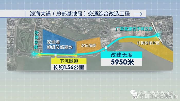 沙河西改造、坪山三院、深大新校区…这些大项目都复工了！