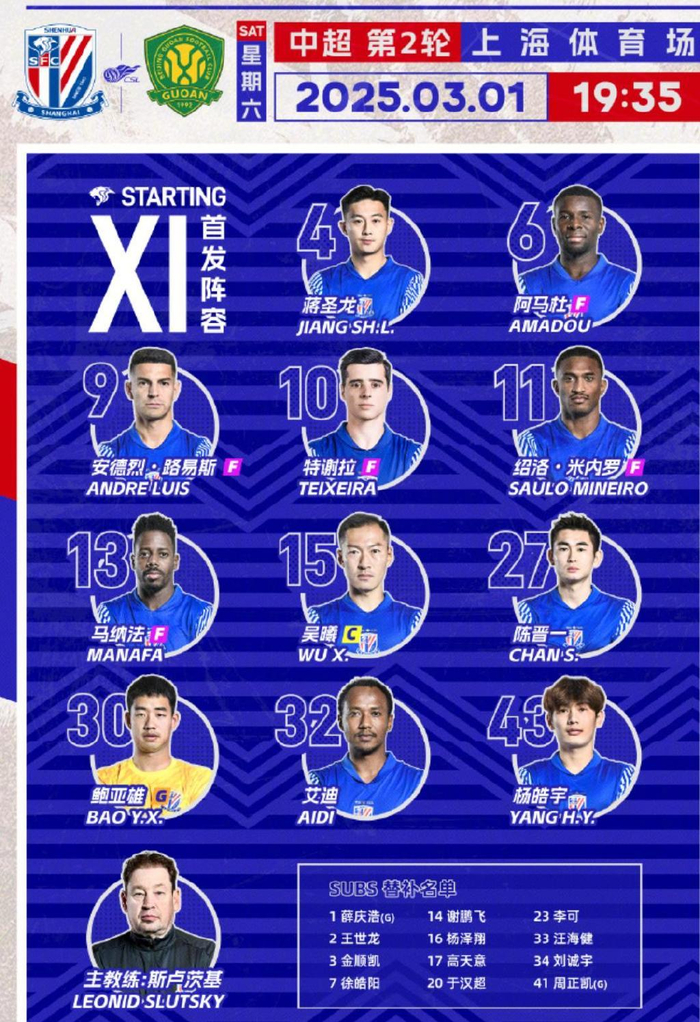 北京国安也是神奇 落后1人客场不利情况下 还能绝平申花