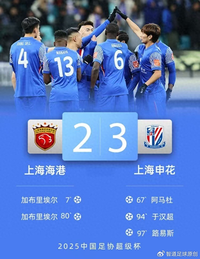大逆转！上海申花补时连入2球 3-2上海海港夺超级杯 于汉超真神