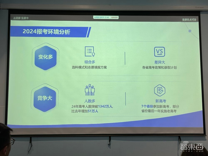 「2024高考变局下,夸克App如何智能化助你填报志愿?」 「2024高考变局下,夸克App如何智能化助你填报志愿?」