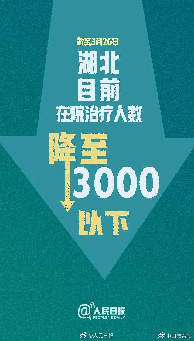 钟南山回应国内是否会二次暴发疫情，离汉回京瞒报感染母亲男子被批捕