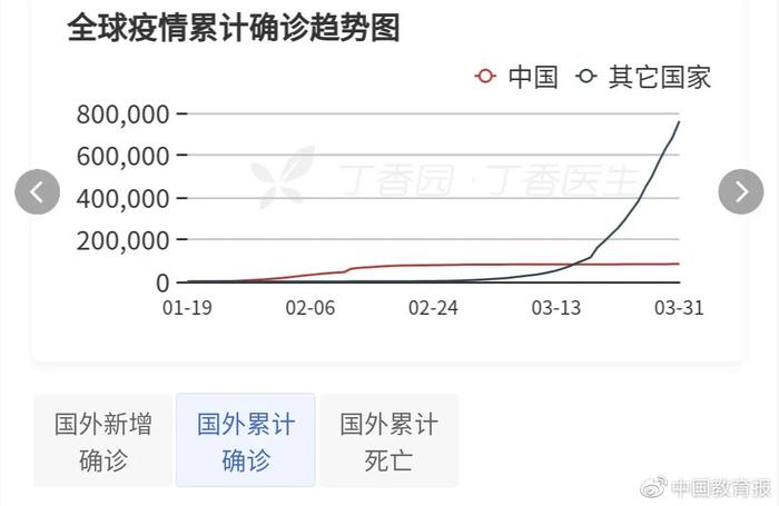 35+1+1！钟南山：第一时间切断传播链，不会出现二次暴发