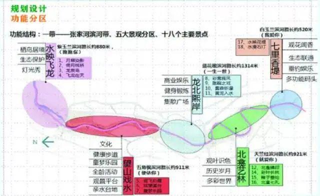 喜讯！巴城北龛寺沿河两岸有新变化！方案正在公示中……（附图）