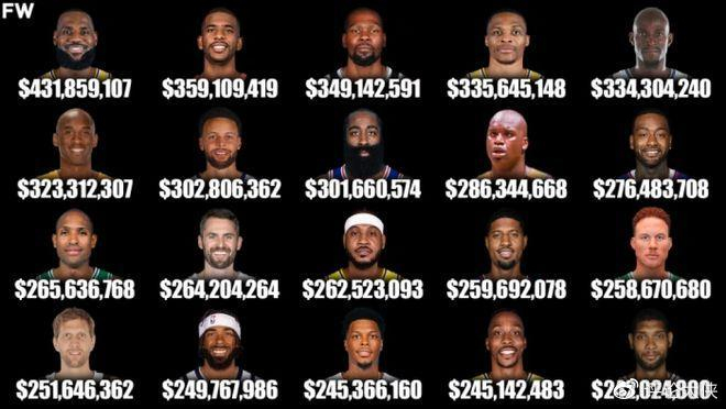 因脚踝伤势需休战一周