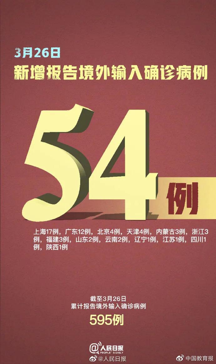 钟南山回应国内是否会二次暴发疫情，离汉回京瞒报感染母亲男子被批捕