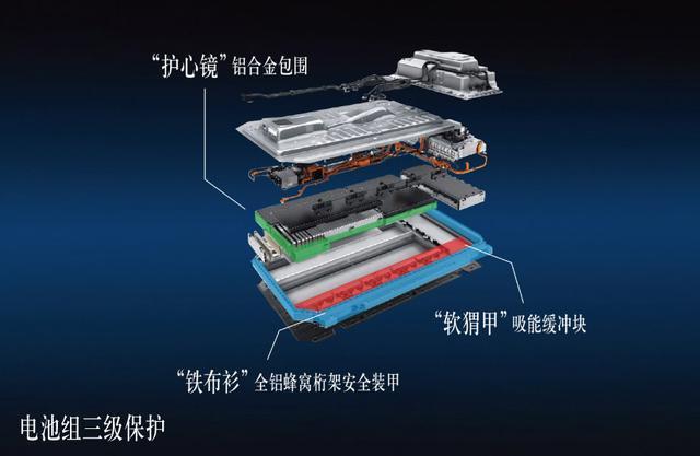 加速电动化 梅赛德斯-奔驰入股中国动力电池制造商