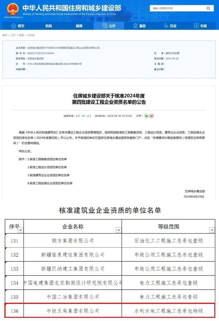 喜报！中铁五局获得水利水电工程施工总承包特级资质